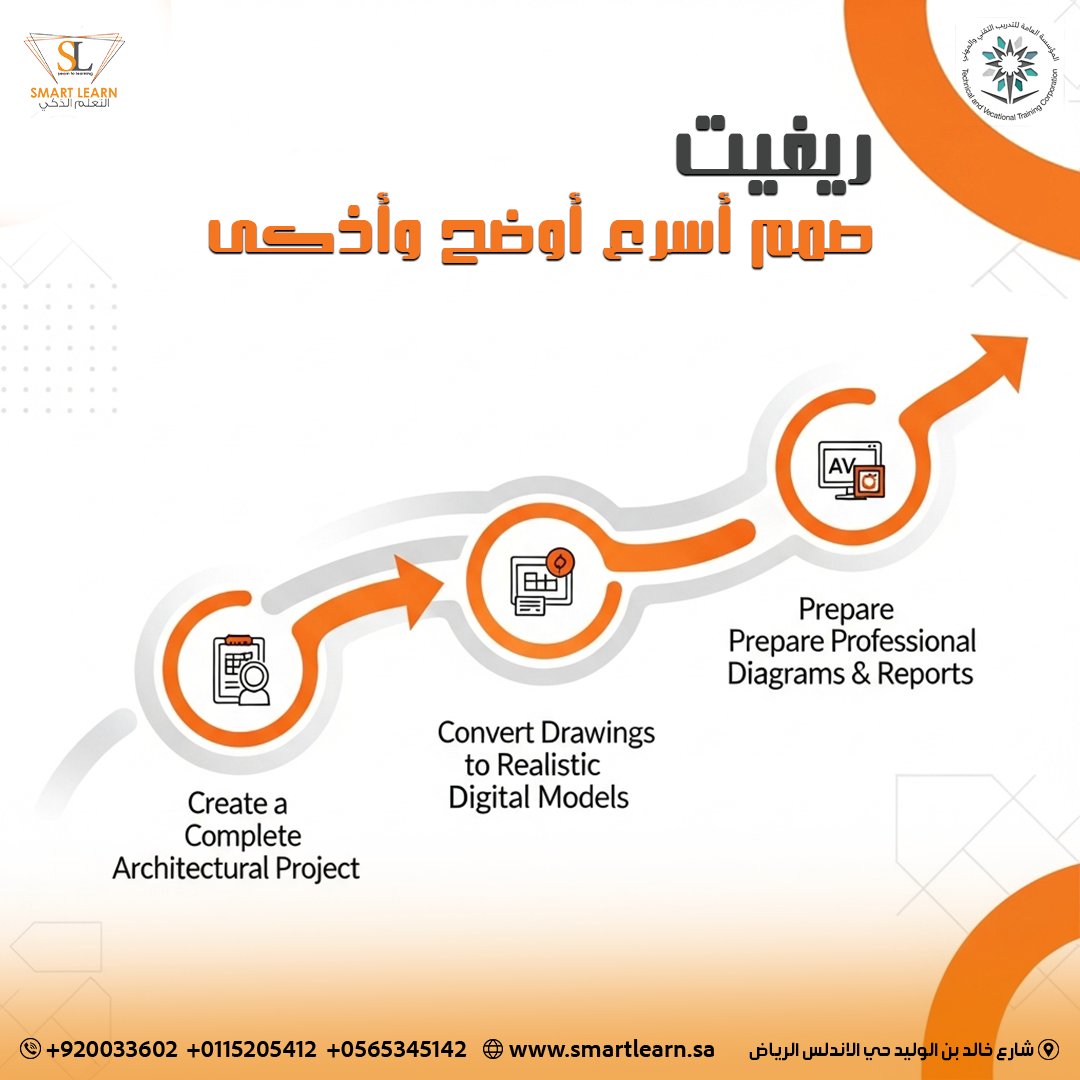 حابب تتعلم برنامح Revit وتصير محترف في التعامل معه..🚀🚀
سجل معنا و تعلم كيف تستخدم الأدوات بشكل مميز و يطلع شغلك على درجة عالية من الاحتراف.
📌ابدأ الآن و اصنع الفارق في مستقبلك

#personaldevelopment #manager #business #education #management #SaudiArabia