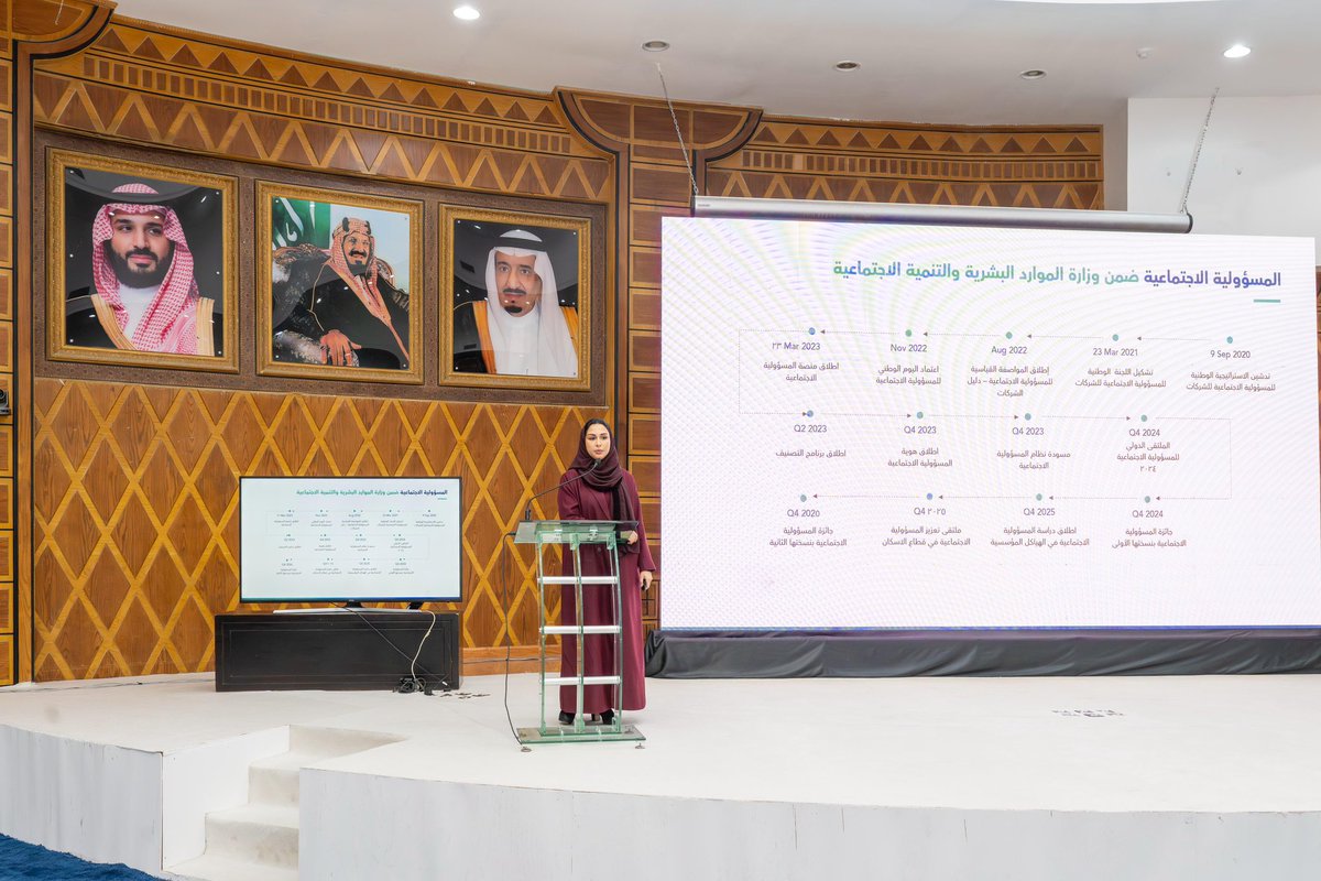 برعاية سمو أمير منطقة #الباحة.. وكيل الإمارة المساعد للشؤون التنموية يشهد ملتقى المسؤولية الاجتماعية الذي بهدف إلى تعزيز دور القطاع الخاص في التنمية المستدامة وبناء الشراكات المجتمعية.

#إمارة_منطقة_الباحة