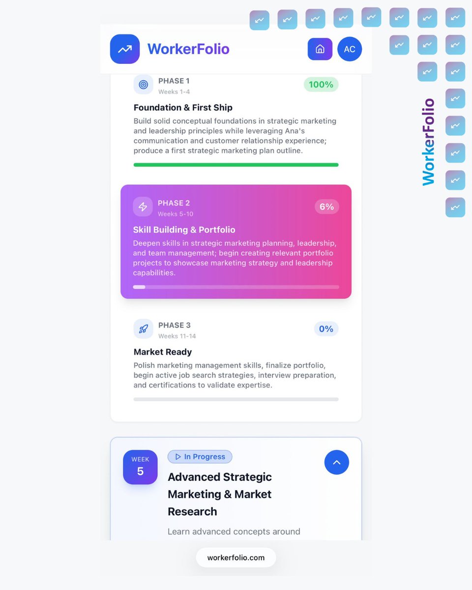 irasec's tweet photo. Most people stay in jobs they hate because they think they lack the "experience" to switch. ❌

The truth? You don't lack experience. You lack Career Intelligence.

Here’s how to pivot into a high-paying role in 60 seconds. 🧵 https://t.co/U0jZfxbEjA