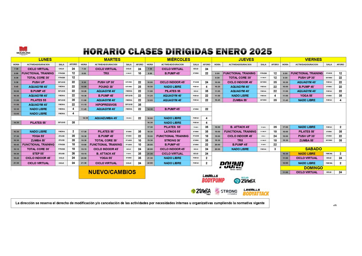 Actividades dirigidas Enero 26 Gimnasio Mabuni