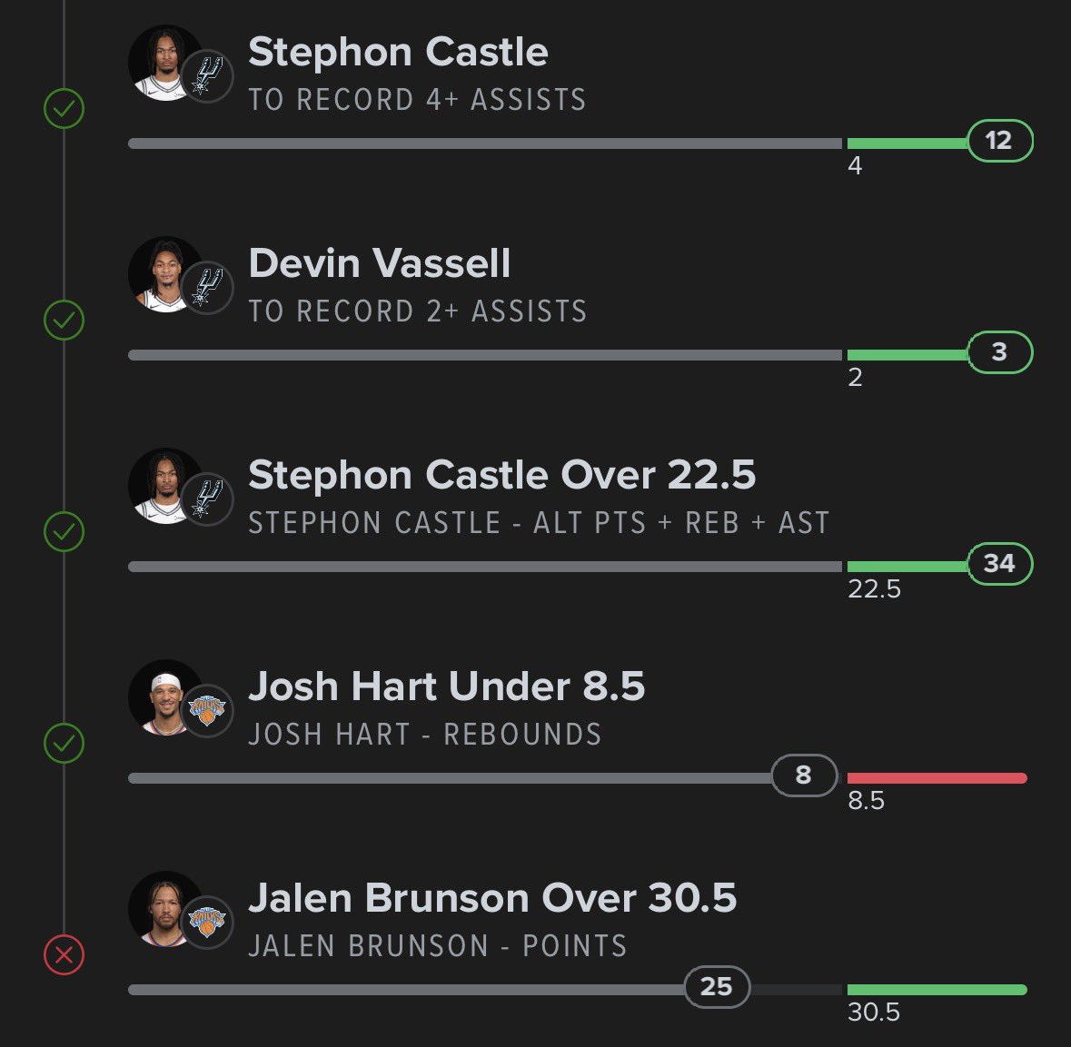 switchattached's tweet image. 