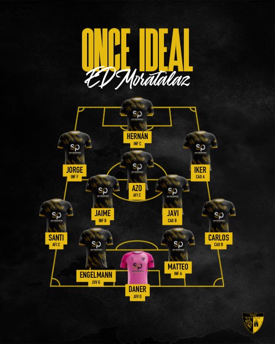 ✨⚽ ONCE IDEAL ⚽✨

¡Estos son los elegidos para representar al ED Moratalaz esta semana! 💛🖤

Trabajo, esfuerzo y mucho fútbol en cada línea del campo.

🔝 Felicidades a todos por vuestro rendimiento y compromiso.
💪 Seguimos creciendo juntos.

#FútbolConValores #OrgulloEDM