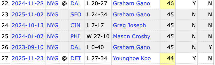 Justin Penik tweet media