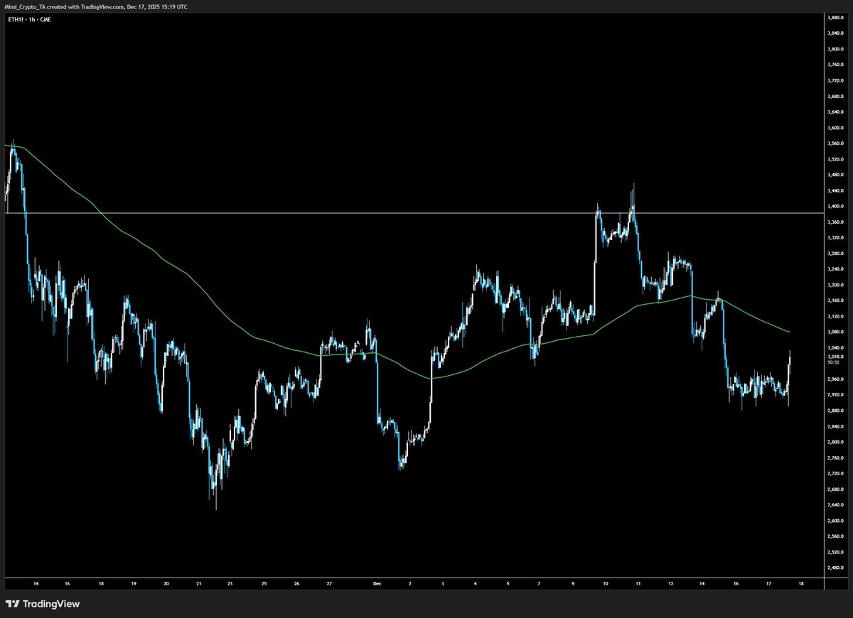 Don Mimi tweet media