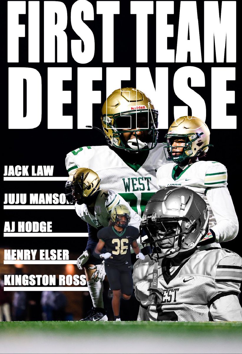 1st-Team All-District Defense