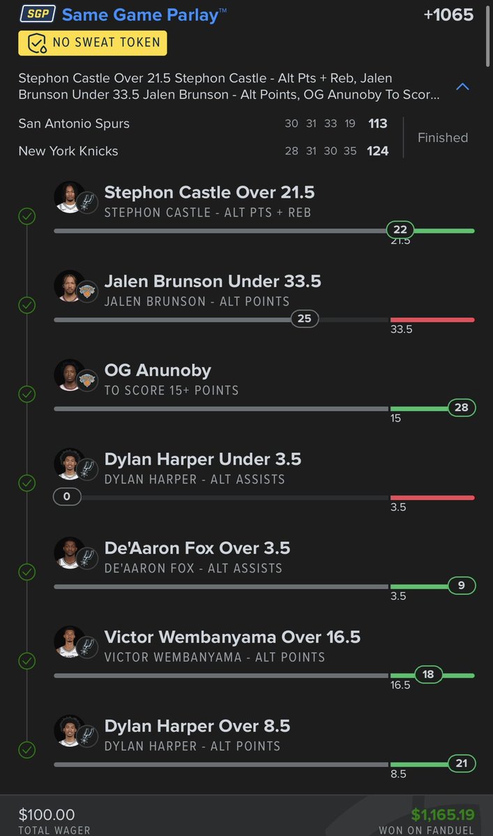 Asianlocks2Mr's tweet image. 🧹NBA CUP FINAL SWEEP🧹

1U Karl Anthony Towns U11.5 rebounds -135✅

1U De’aaron Fox U21.5 pts -122✅

1U Knicks +7.5/Vassell 15+ PRA -150✅

+593✅

+1065✅