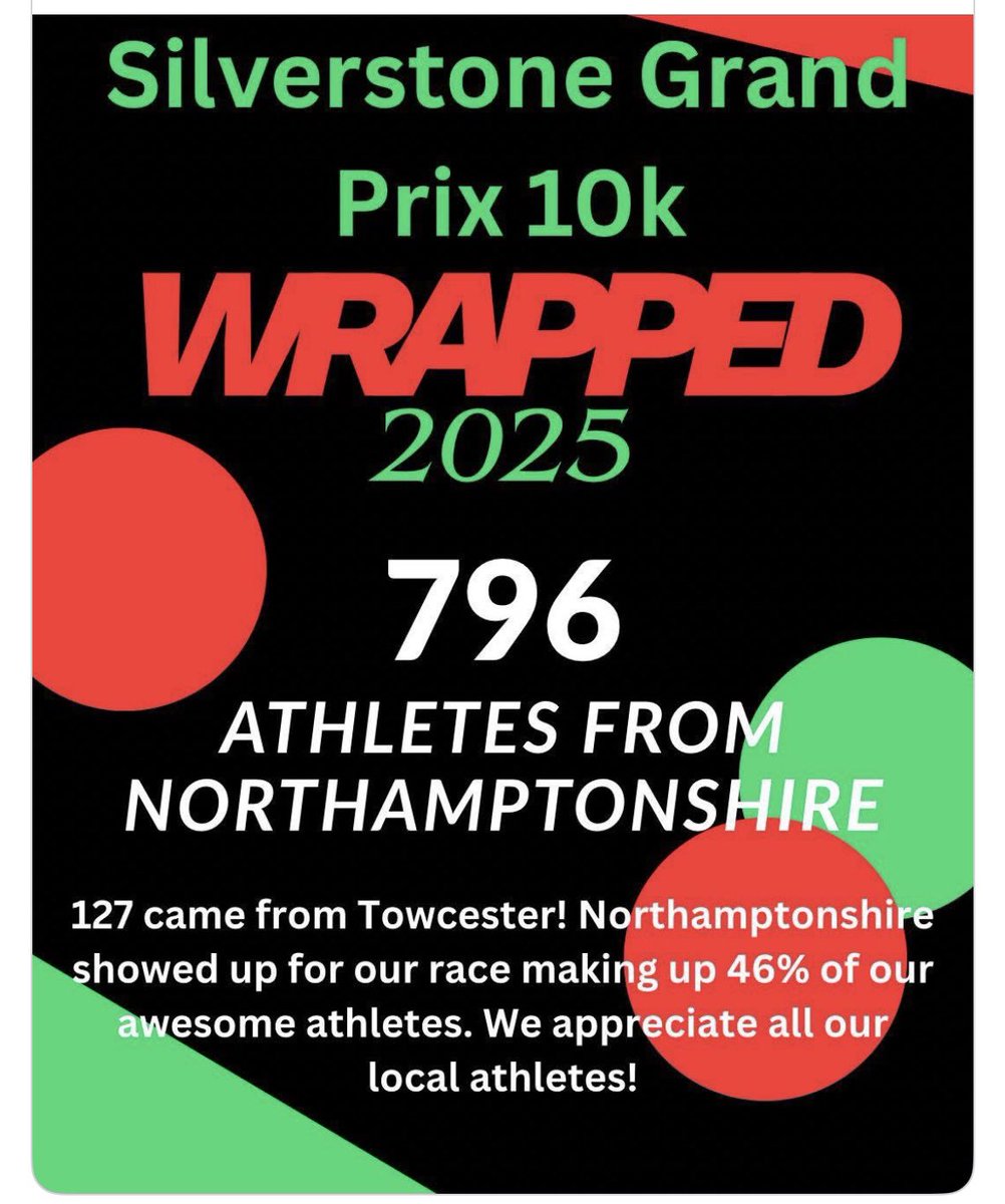 Silverstone Grand Prix 10K (@10ksilverstone) on Twitter photo 