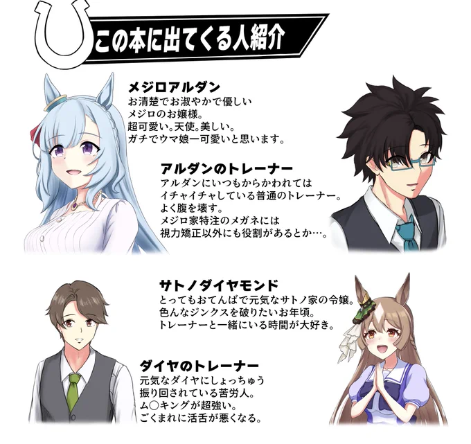 キャラ紹介が終わり散らかしている 