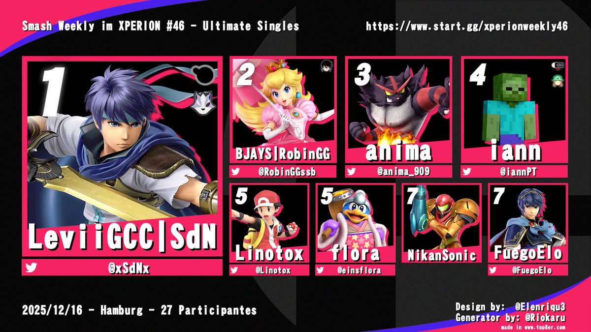 Unser Oh-Relaxo-Baum✨ schließt mit den beiden 45°-Ornamenten SchattendesChristbaums🎄 und GeistderletztenWeihnacht👻 das letzte Weekly des Jahres pompös ab und zwitschert euch, dass im Lauf der Woche noch eine special Silvester xperience angekündigt wird.
🎆 stay tuned 🥁🎶