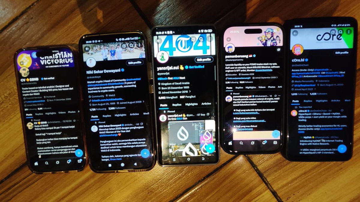 pamanberuang 🇮🇩 tweet media