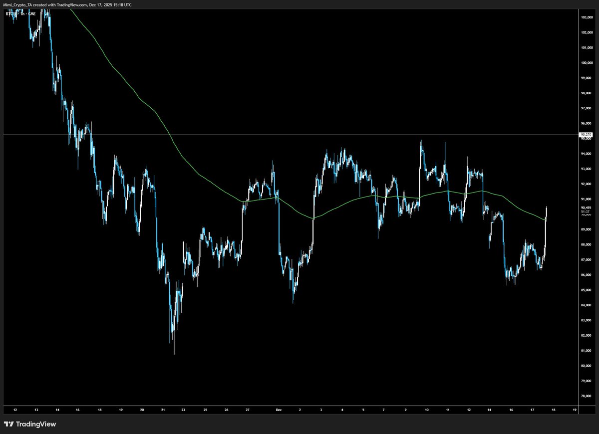 Don Mimi tweet media