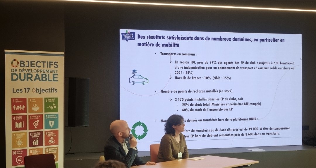 ✍️ Fier que <a href="/FVolontaires/">France Volontaires</a> adhère au club développement durable du #CGDD <a href="/Ecologie_Gouv/">Min. Ecologie Territoire Transports Ville Logement</a> et rejoigne l'engagement collectif des établissements publics pour l'Agenda 2030.
Heureux d'y avoir présenté le rôle concret que jouent ici et là-bas les volontaires pour l'atteinte des #ODD