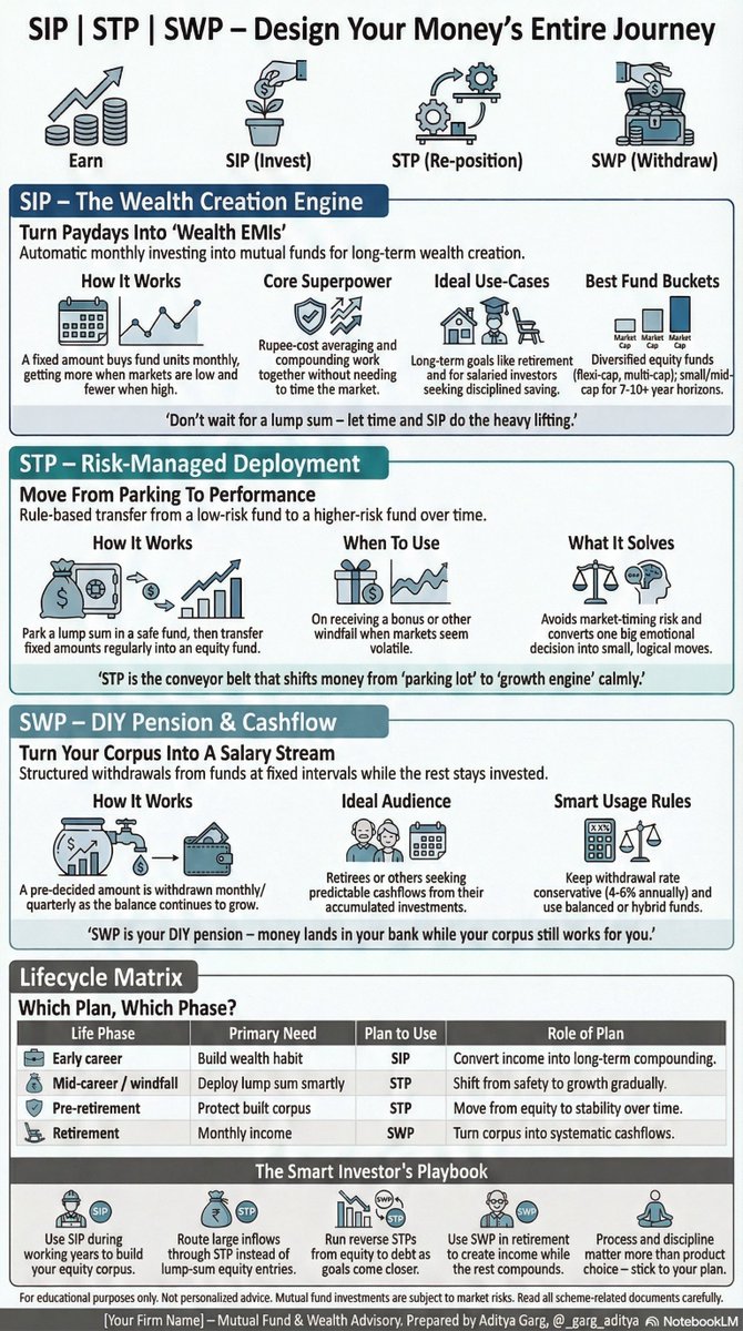 swpro.stockwav.info empowers informed financial planning.nut