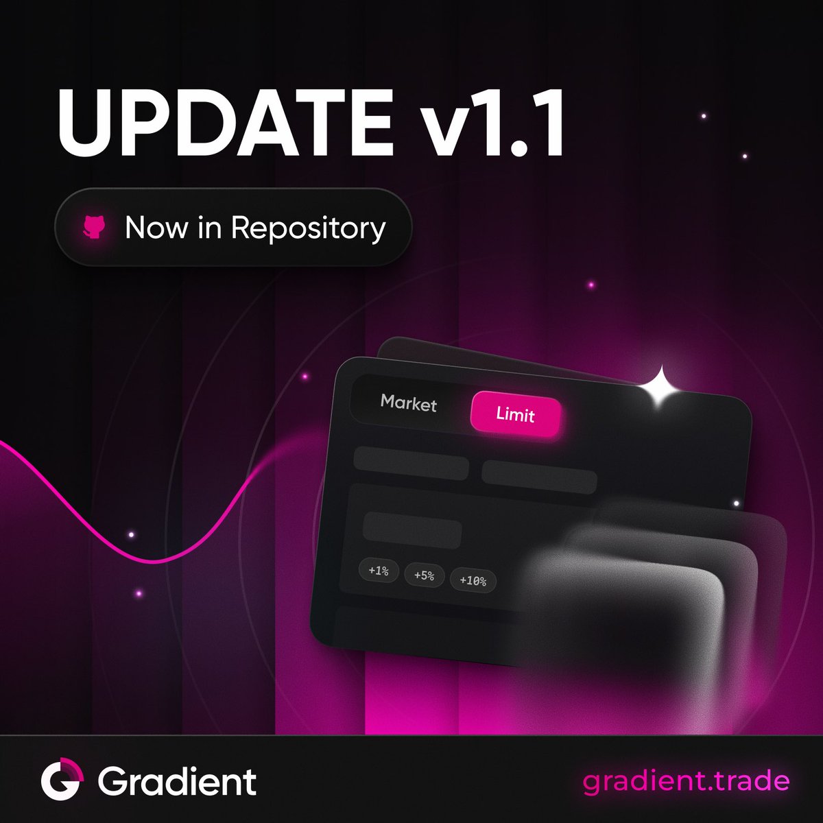 useGradient's tweet image. The core smart contracts powering Gradient’s v1.1 update are now viewable in our public repository.  

These 4 new smart contracts enable: 

- Public market making and dynamic liquidity provision.
- Support for v3 token pairs.
- Auto-fallback / DEX execution.
- Dynamic fee…