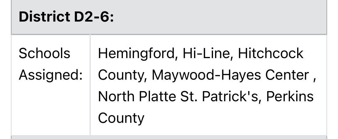 Hemingford Football tweet media