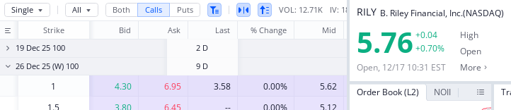 Michael_Burro's tweet photo. This Friday those Dec options will expire worthless. Jane Street or some market maker made free money out of you $RILY bag holders >>> They dump their shares/hedge >>>$RILY R.I.P.

Roll it out another week- but this is another BYND catastrophe. $RILY even worst company than $BYND https://t.co/vNCYTrNZee