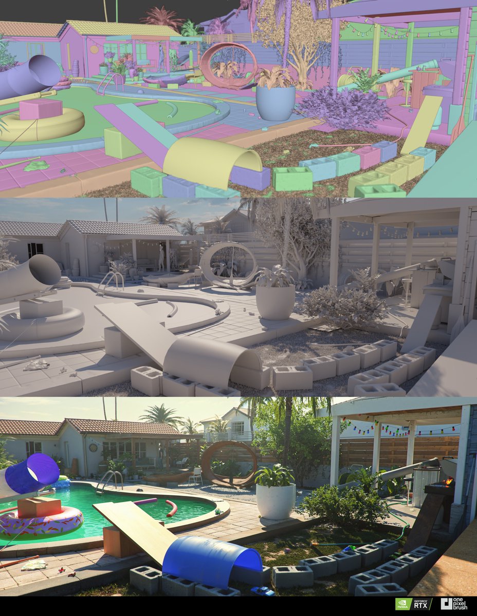 Viewport vs Clay vs Final #b3d