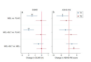 William Lagakos tweet media