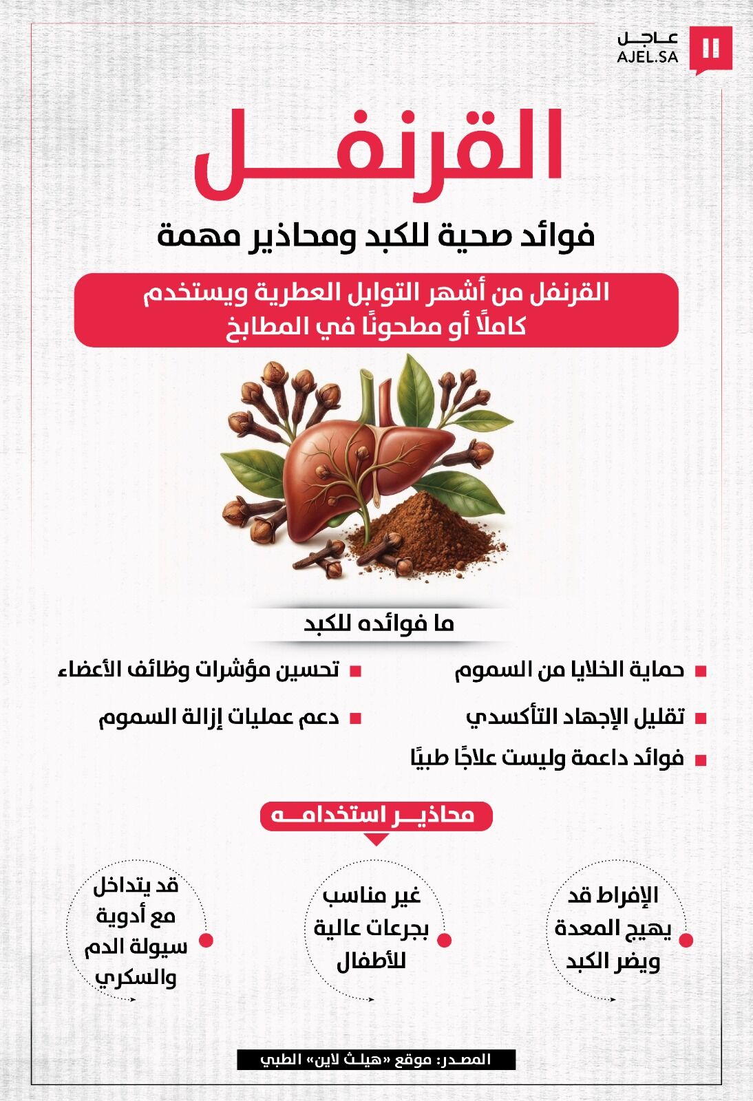 ليس مجرد نكهة للطعام.. 4 فوائد «داعمة» يقدمها القرنفل للكبد أبرزها إزالة السموم 