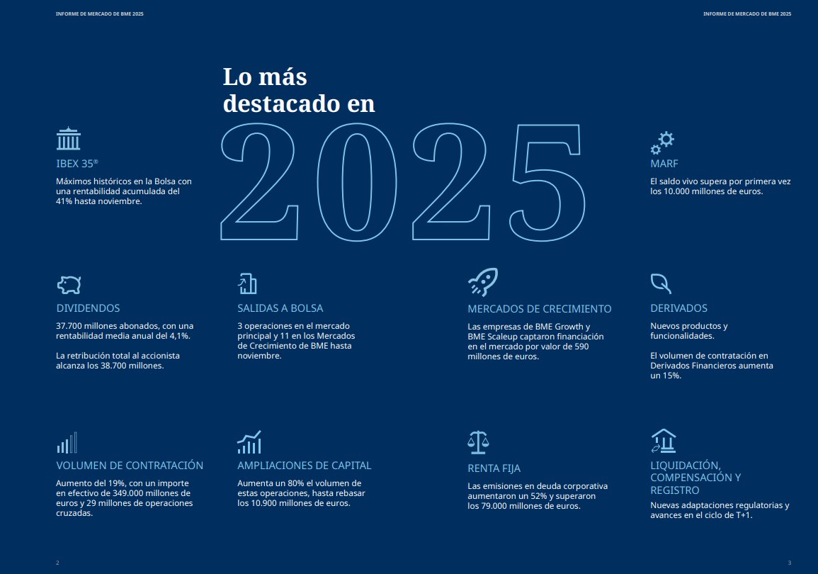 Manuel Moreno tweet media