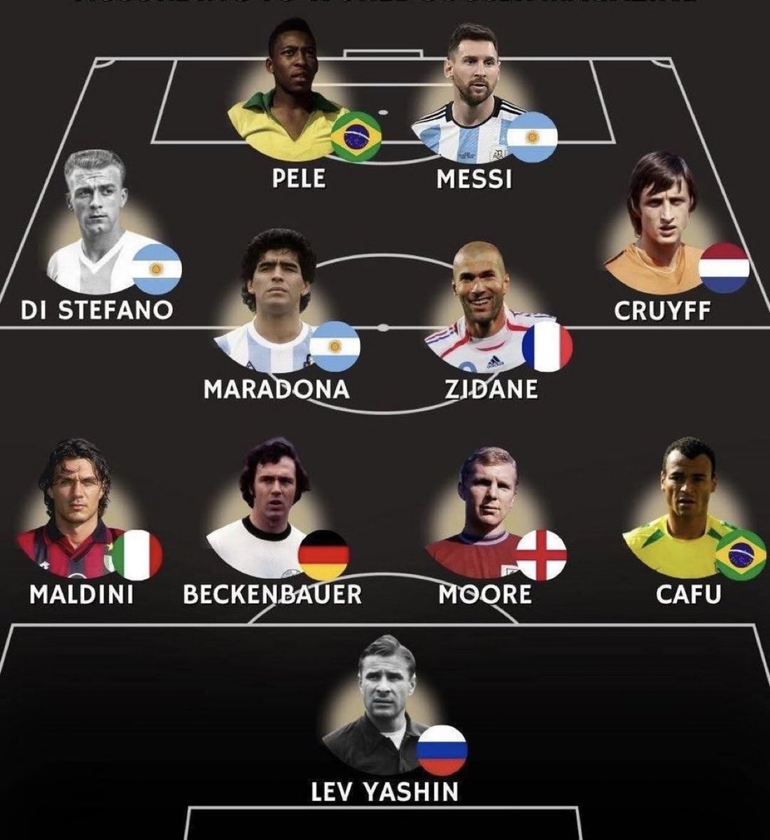 Futbol Mundial tweet media