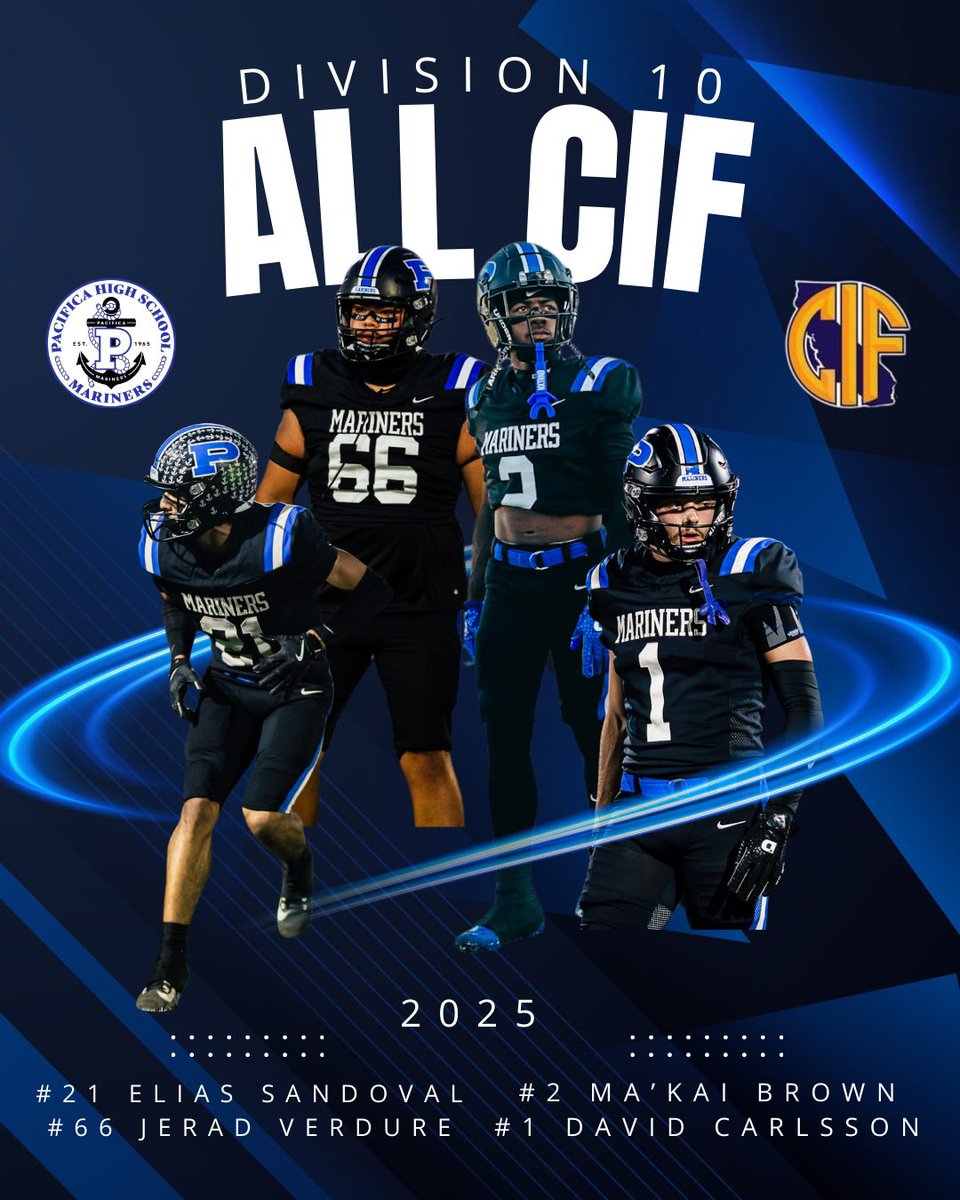 Pacifica Mariners 🏈 tweet media