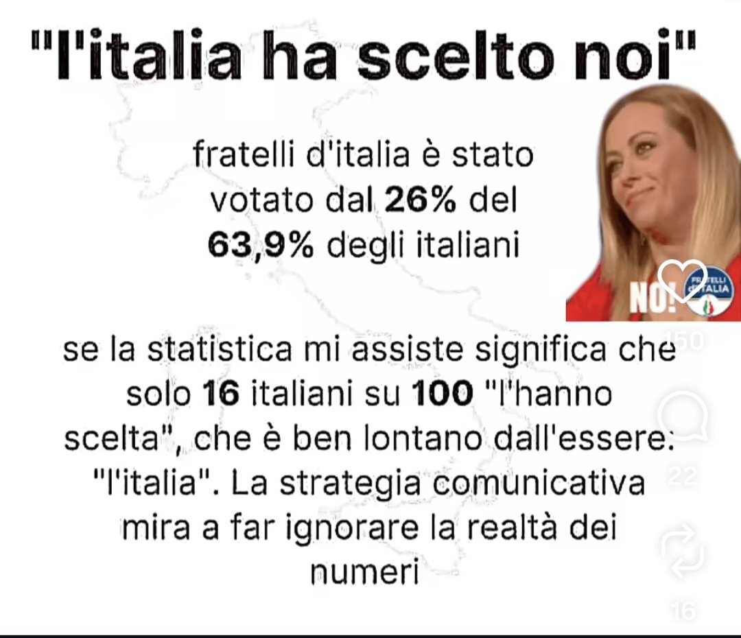 Meloni: "gli italiani nel 2022 hanno scelto noi".