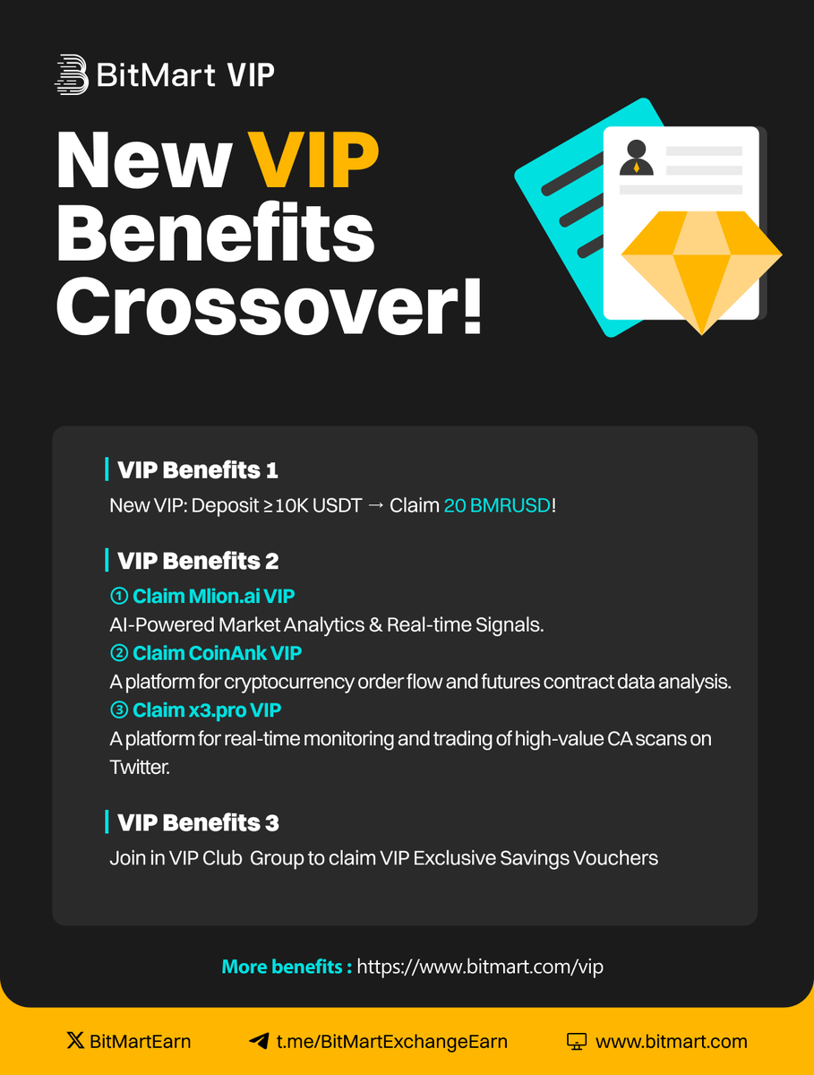 🚀 Welcome to VIP: Unlock Your Exclusive Perks! ✨ Limited offer: Airdrop of  20 BMRUSD 📊 Access premium tools: Smart Money Tracking & AI Analysis 💰  Boost your earnings: Higher APY &