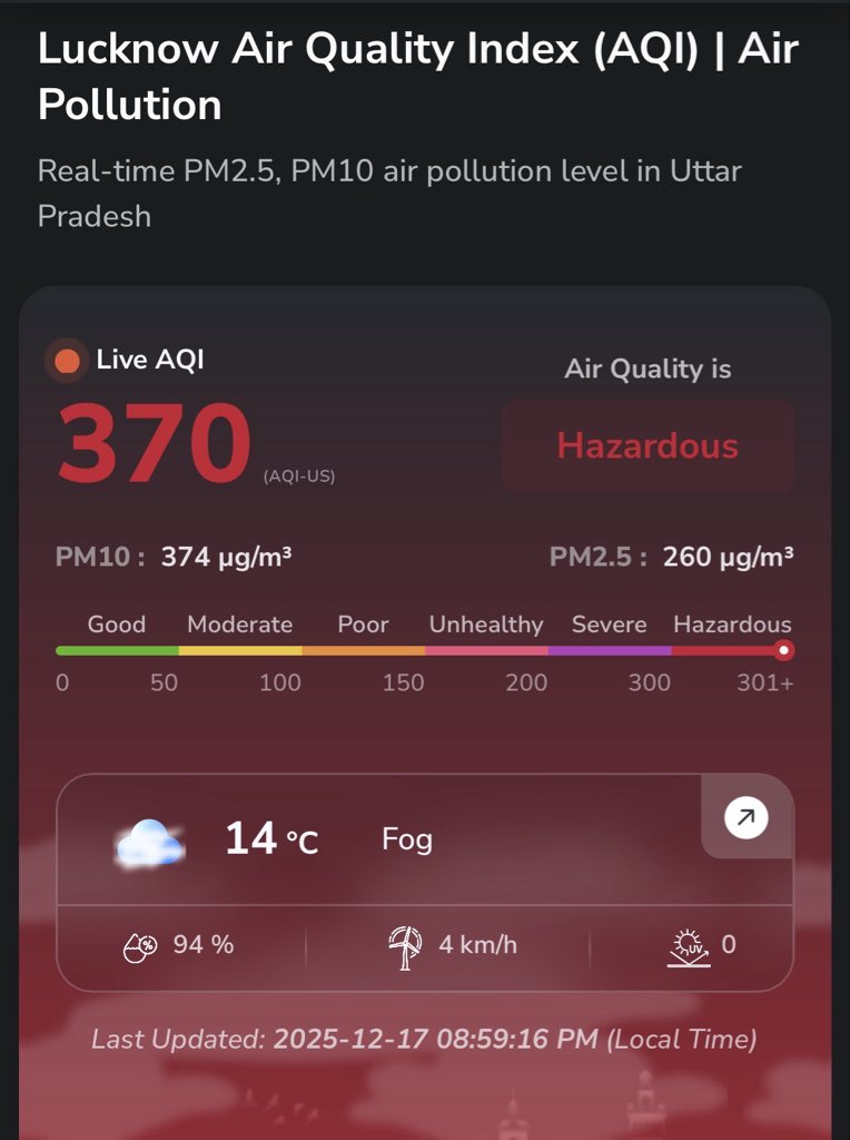 DuddWiser's tweet image. Lucknow Aqi is 370. They better abandon the match and embarrass India for it