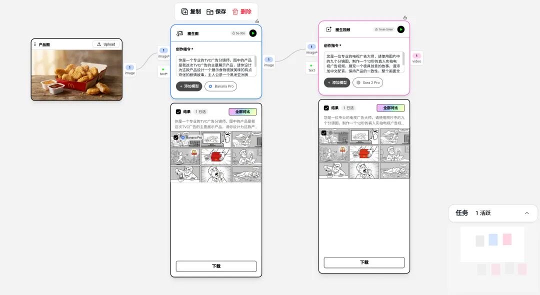 它的效果和我工作流程中間步驟產生的九宮格分鏡圖都能一一對應上
(2/9)