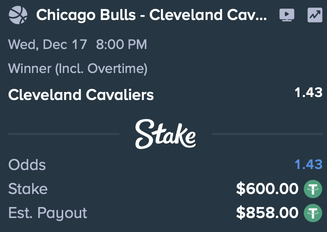 Cleveland Cavaliers gonna cook Chicago Bulls today for sure 🔥