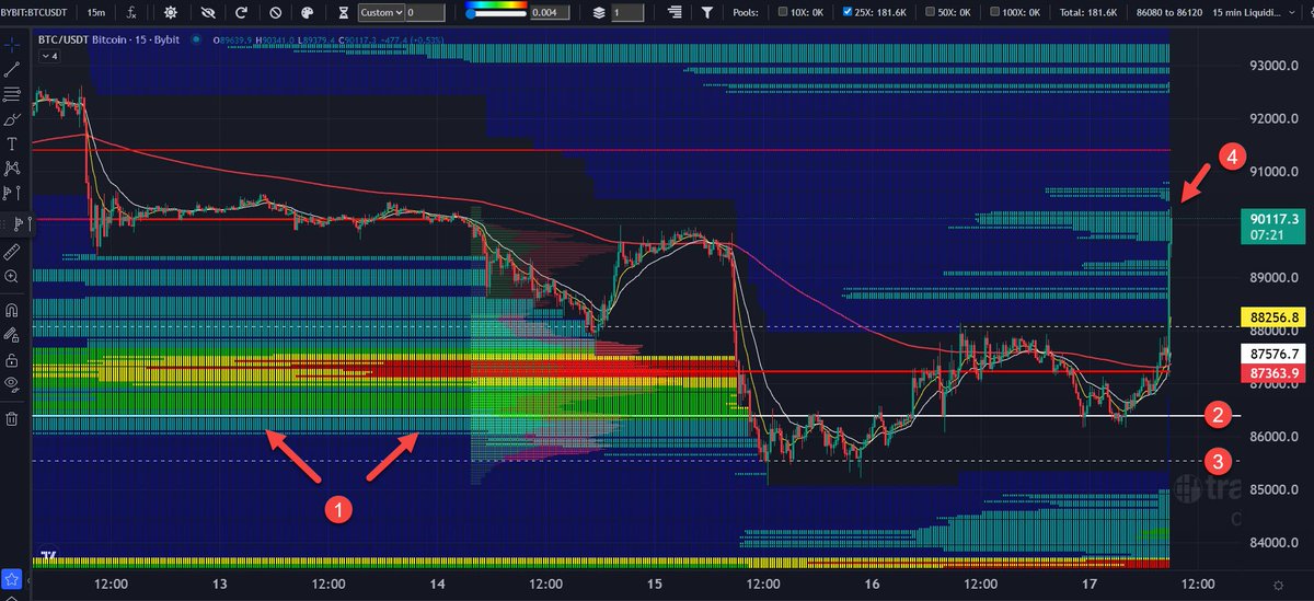Minotaur Trading Systems tweet media