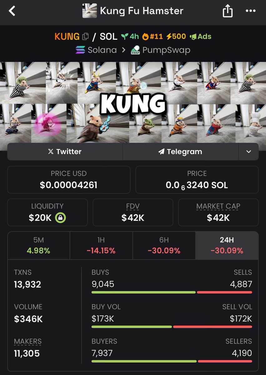 <a href="/Tekeee/">Tekee</a> Got a runner for ya 

KUNG 

3s5PhKYMDguz4yvnqJyJnPBafRy9GRLzGqquEVMfpump