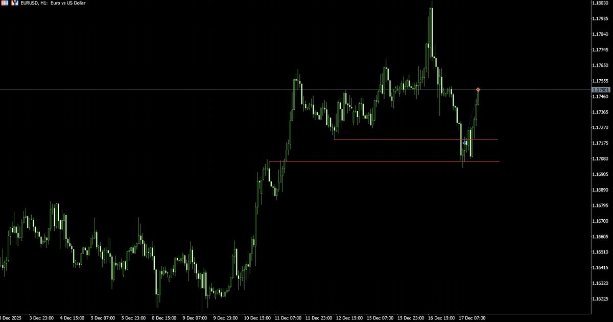 Dawacadu tweet media