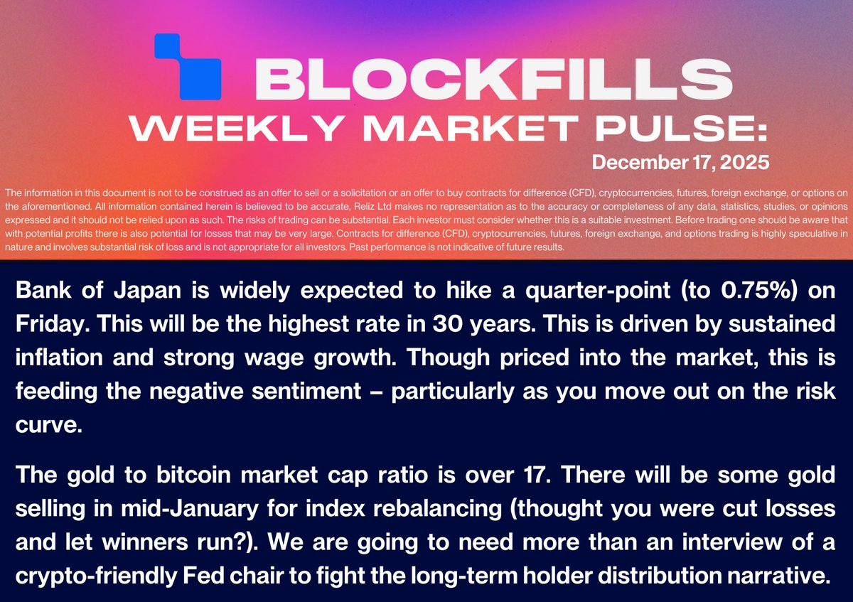 BlockFills tweet media