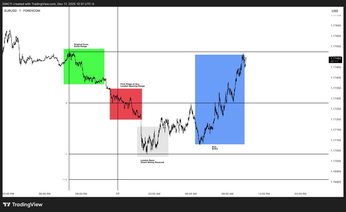 Dawacadu tweet media