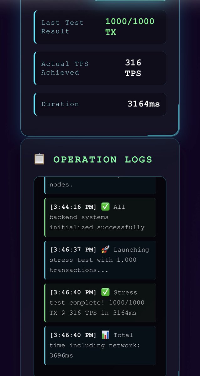 Actively disbursing while nodes stays active as they peer. 

SOLARA