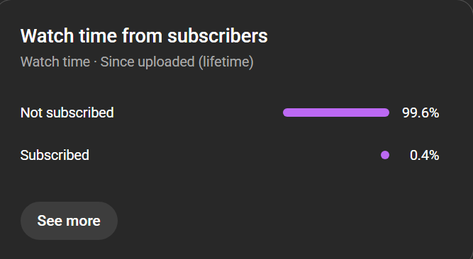 Rob Everhard tweet media