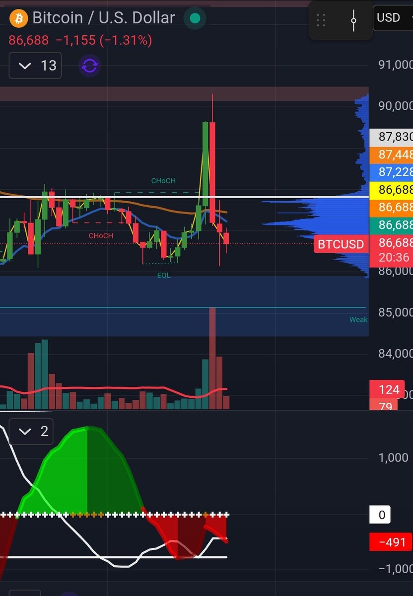 ozblockspace's tweet image. MM is taking the turkey off your table