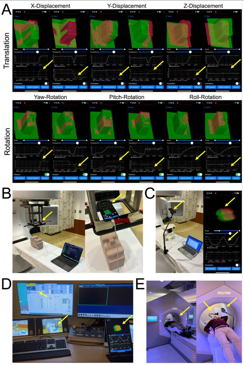Advances, an ASTRO Journal tweet media