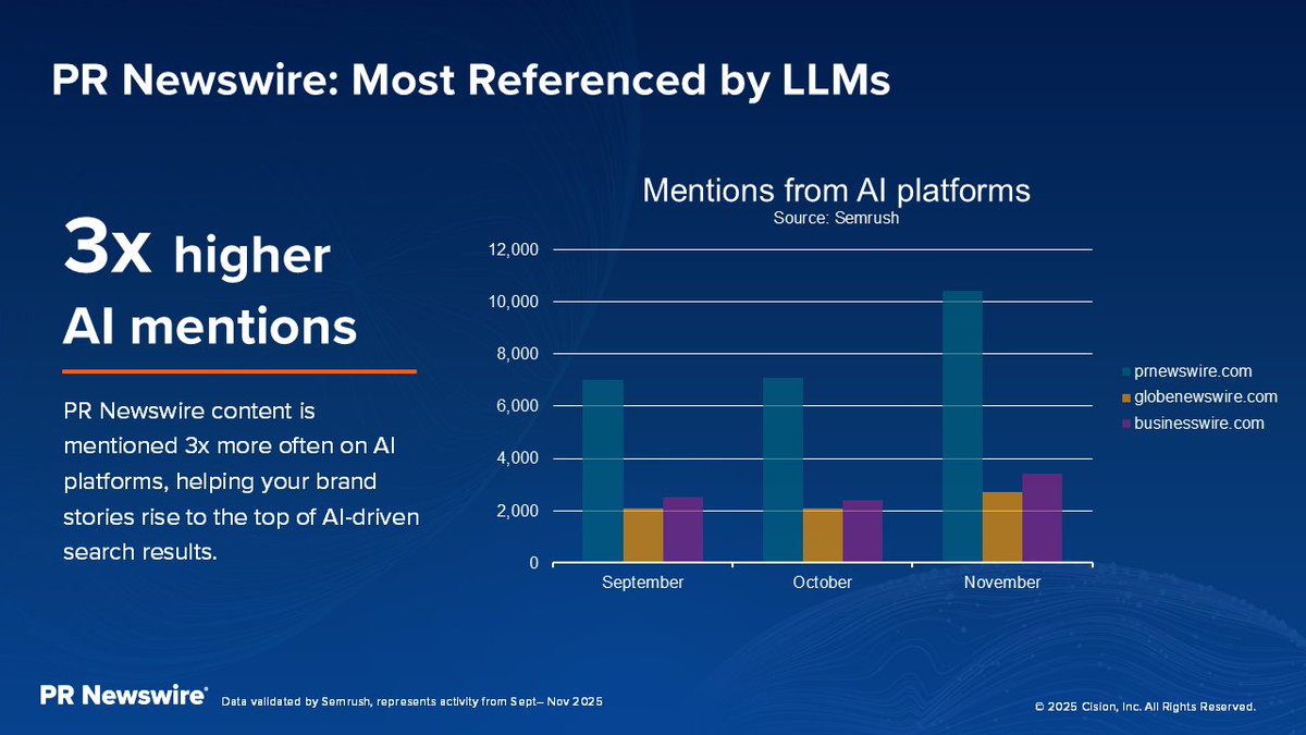 PR Newswire tweet media