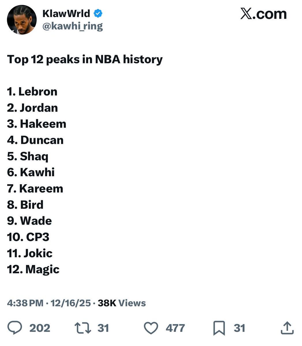 SportsStatsFan tweet media