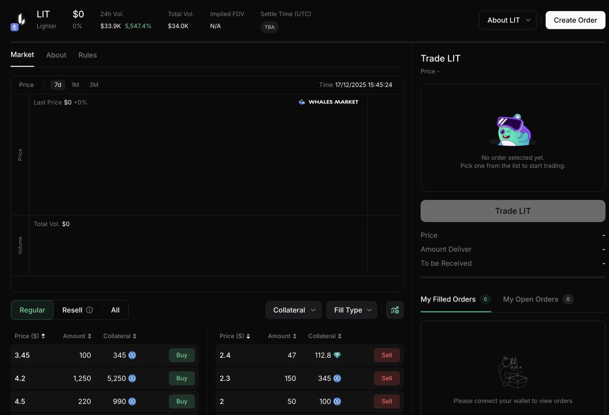 Lighter СНГ🕯️ tweet media