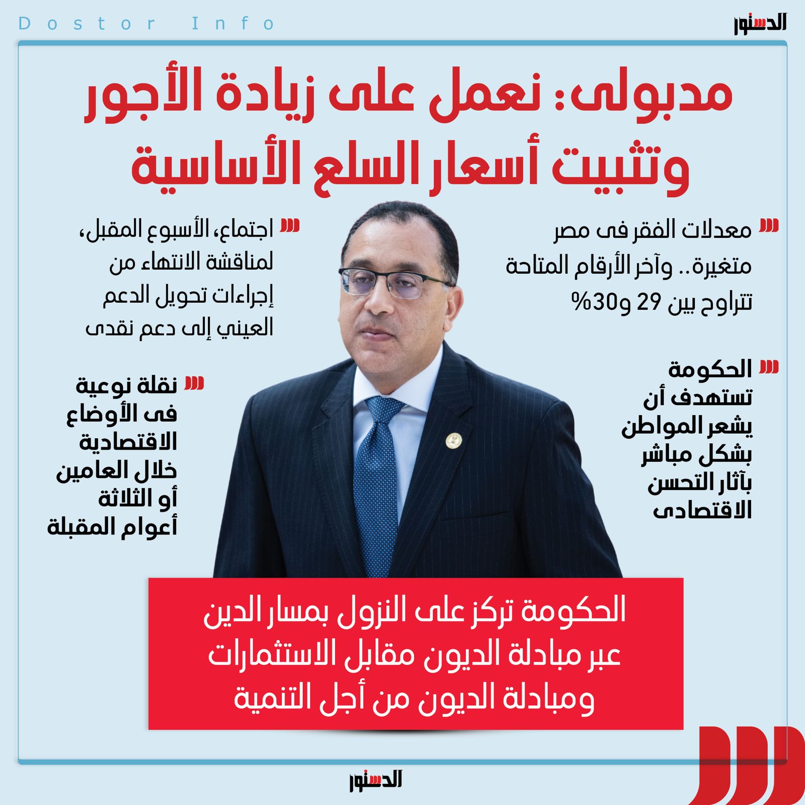 مدبولي: نعمل على زيادة الأجور وتثبيت أسعار السلع الأساسية 