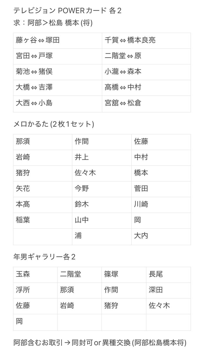 ｒ❤︎ 窓口発送可能日next⇒8日 tweet media