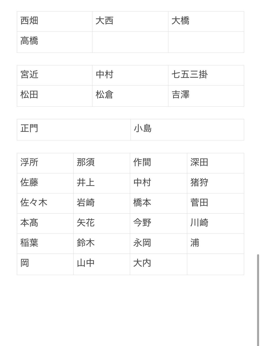 ｒ❤︎ 窓口発送可能日next⇒8日 tweet media