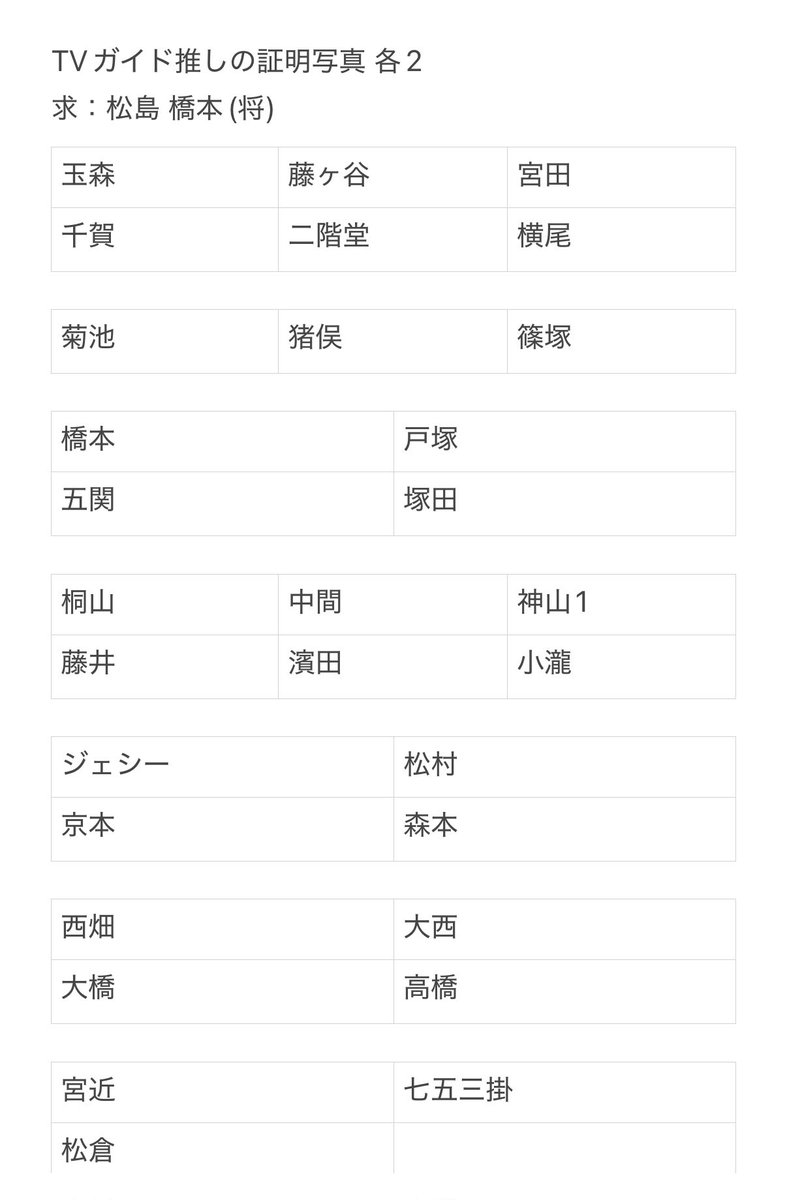 ｒ❤︎ 窓口発送可能日next⇒8日 tweet media