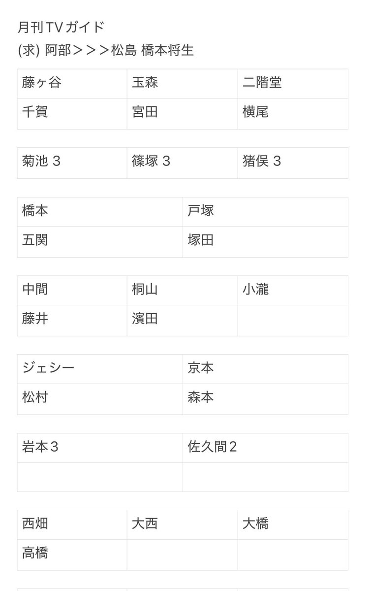 ｒ❤︎ 窓口発送可能日next⇒8日 tweet media
