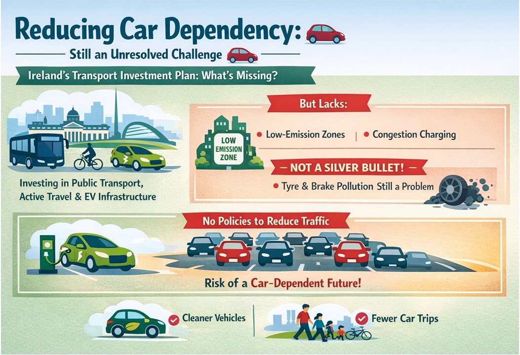 MAP Impact – RCSI Clean Air Project tweet media