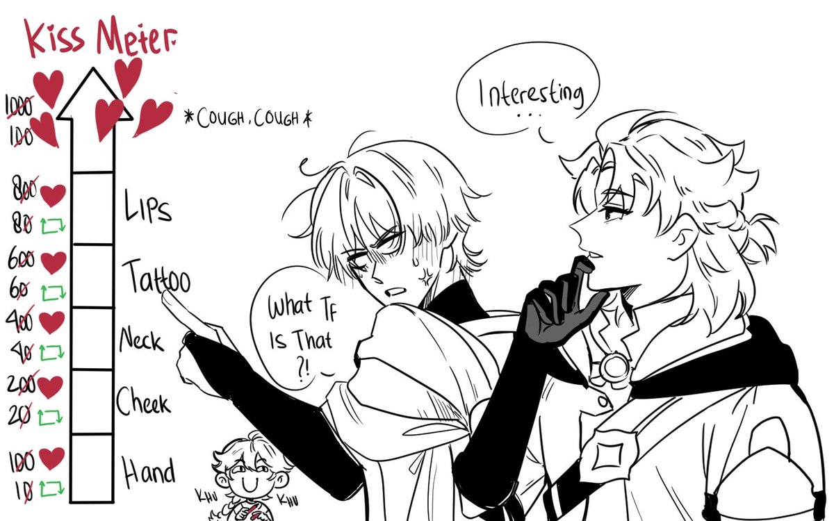 Sooo, I finally made this Albescara/Scarabedo kiss meter. Brace yourself, Wanderer. (This brilliant idea was inspired by the artist of inehoda😋)

#albescara #scarabedo #albedo #wanderer